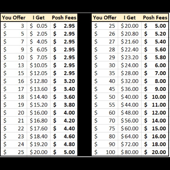 Bebe baby girl shoes 9-12 months. Plus extra pair - Picture 7 of 7